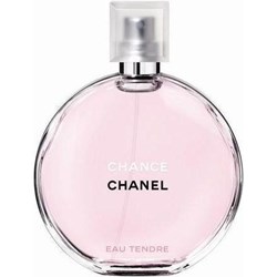 Perfumy damskie Chanel