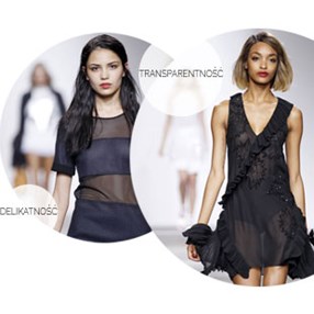 Trendy z wybiegów: Transparentność
