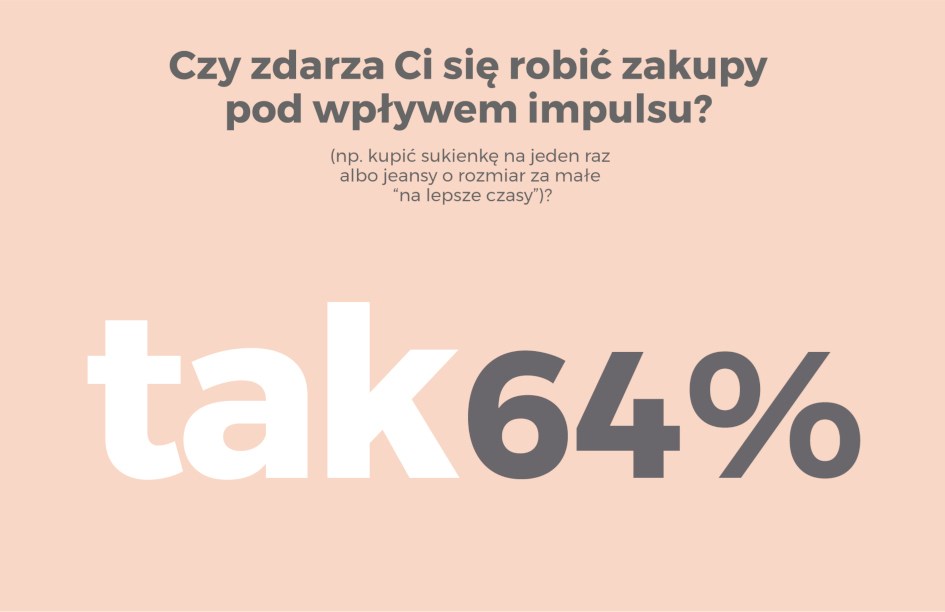 zakupy odzieżowe pod wpływem impulsu u Polek