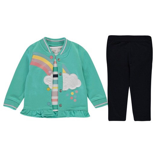 Crafted 3 Piece Fleece Set Baby Girls Crafted 6-9 M Factcool