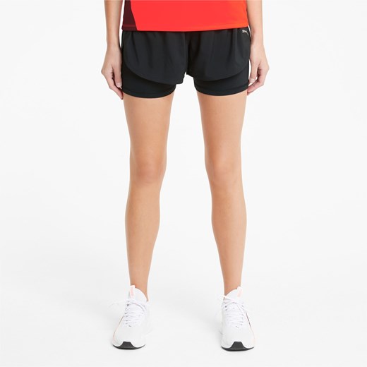 Szorty Puma w sportowym stylu