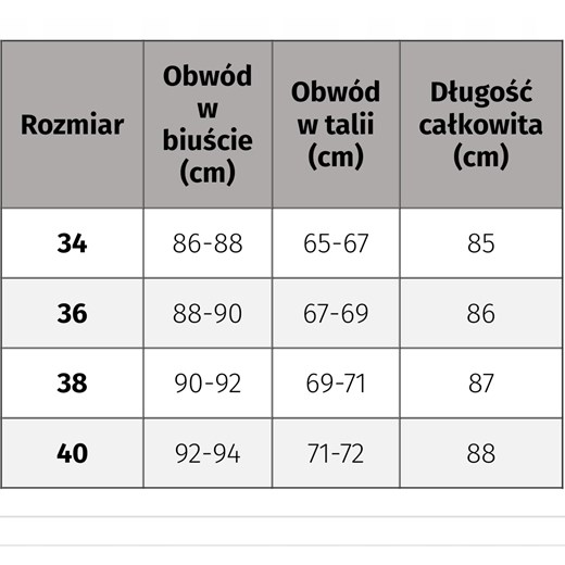 Sukienka Bicotone Bicotone ajstyle.pl