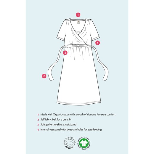 Sukienka ciążowa Frugi w groszki