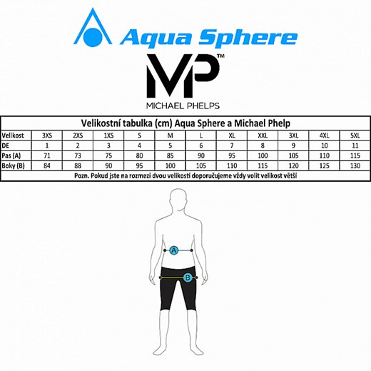 Michael Phelps kąpielówki męskie CANDY JAMMER czarny DE5 M / L (FR85) Michael Phelps DE3 XS / S (FR75) Mall
