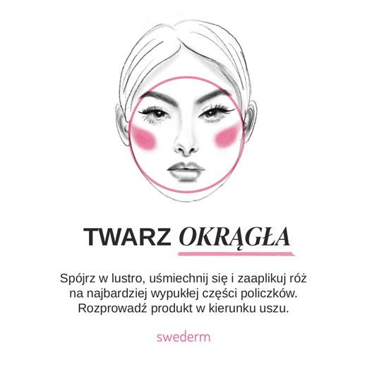 SWEDERM® ROSE PEARL BLUSH RÓŻ DO POLICZKÓW Swederm Swederm