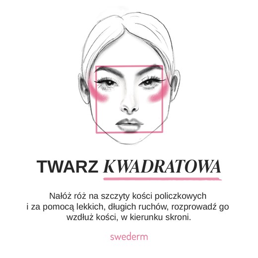 SWEDERM® ROSE PEARL BLUSH RÓŻ DO POLICZKÓW Swederm Swederm