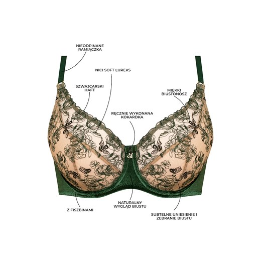 Ola M300 figi, Kolor szmaragdowy, Rozmiar S, Samanta Samanta S Intymna