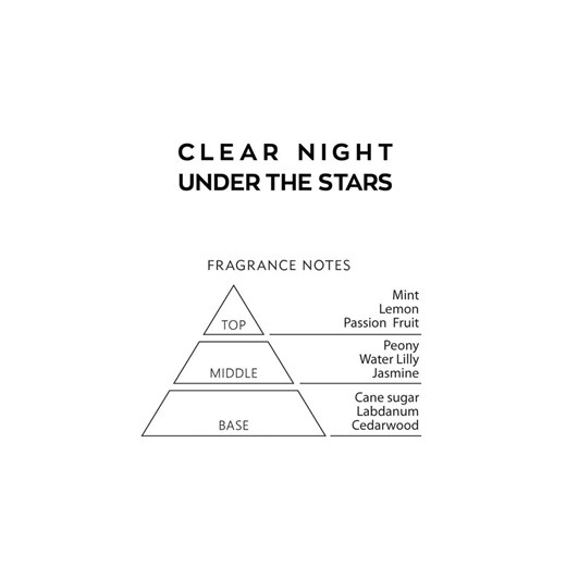 Perfumy CLEAR NIGHT UNDER THE STARS Default Title Naoko Default Title NAOKO