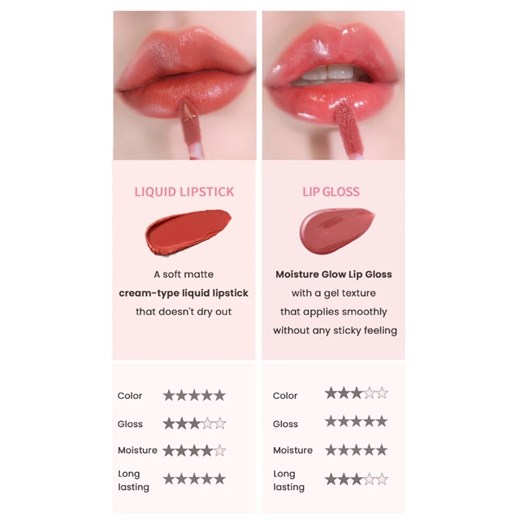 Heimish Dailism Lip Gloss Sheer Red Heimish larose