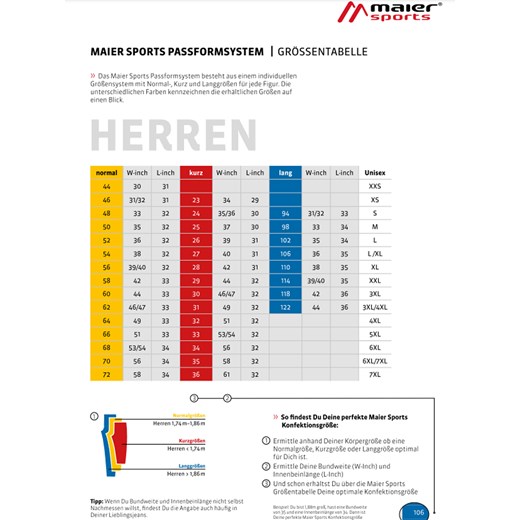 Maier Sports 2-częściowy zesaw bielizny narciarskiej w kolorze czarnym rozmiar: Maier Sports XXL Limango Polska