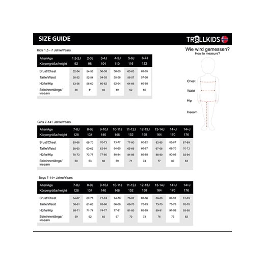 Trollkids Sukienka dresowa &quot;Sandefjord&quot; w kolorze czerwonym Trollkids 176 okazyjna cena Limango Polska