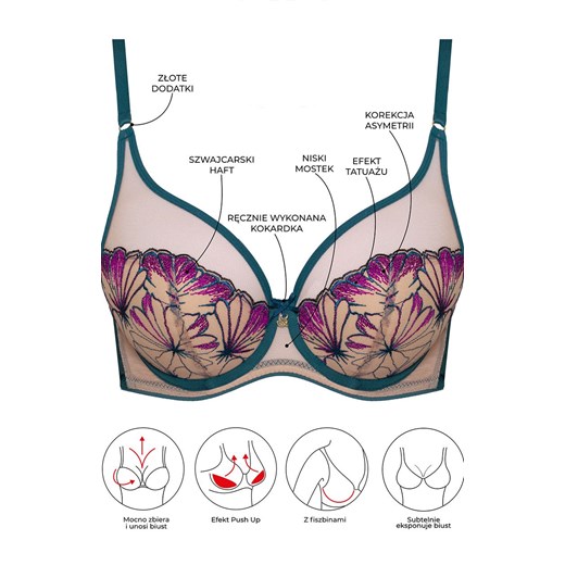 Biustonosz push-up z haftem morski Olette A338, Kolor morski, Rozmiar 65D, Samanta 90C Intymna