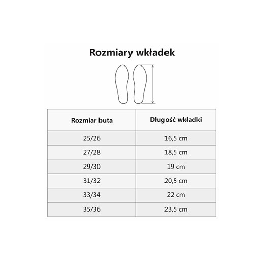 Demar Śniegowce dla chłopca ze ściągaczem- niebieskie Demar 33/34 wyprzedaż 5.10.15