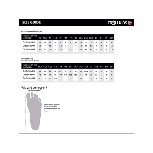 Sandały dziecięce Trollkids na lato na rzepy 