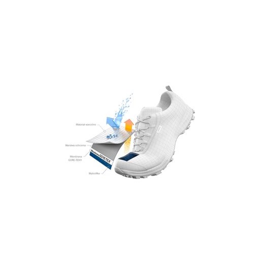 Salomon Sneakersy X Ultra 360 Edge Gore-Tex L47463600 Brązowy Salomon 36_23 MODIVO