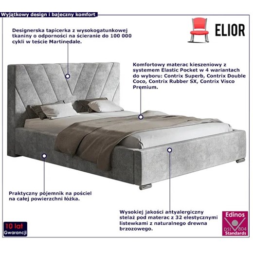Tapicerowane łóżko z zagłówkiem 120x200 Orina 2X - 36 kolorów Elior One Size Edinos.pl