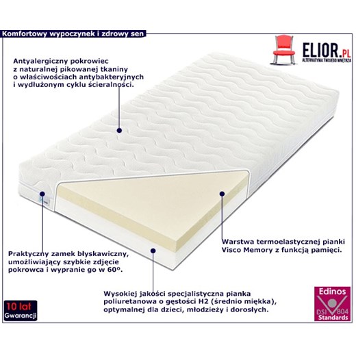 Materac dla dzieci visco memory Marit 3X - 15 rozmiarów Elior One Size Edinos.pl