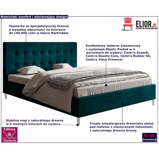 Podwójne łóżko z zagłówkiem Haven 140x200 - 36 kolorów Elior One Size Edinos.pl