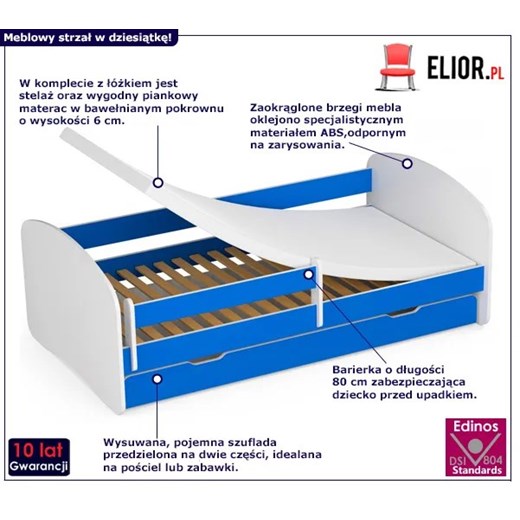 Łóżko do pokoju dziecięcego białe + niebieski - Ellsa 5X 90x180 Elior One Size Edinos.pl