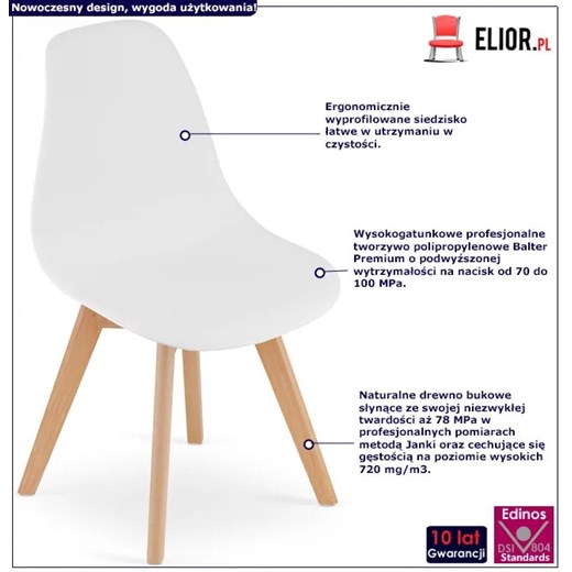 Komplet białych skandynawskich krzeseł do kuchni 4 szt. - Lajos Elior One Size Edinos.pl