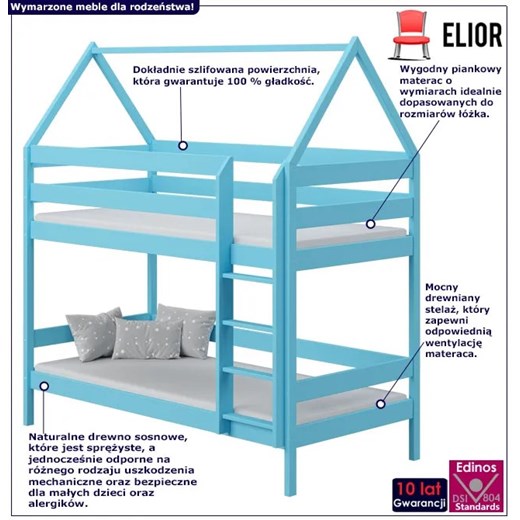 Niebieskie łóżko piętrowe domek ze stelażami - Zuzu 3X 190x90 cm Elior One Size Edinos.pl