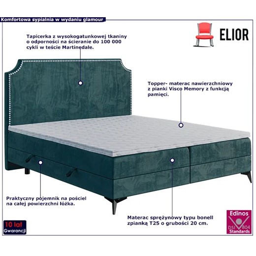 Dwuosobowe łóżko hotelowe 120x200 Selene - 40 kolorów Elior One Size Edinos.pl
