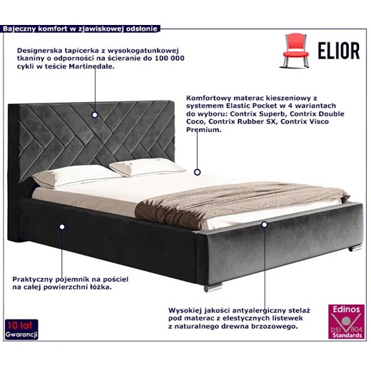 Łóżko tapicerowane 120x200 Dorino 3X - 36 kolorów Elior One Size okazyjna cena Edinos.pl