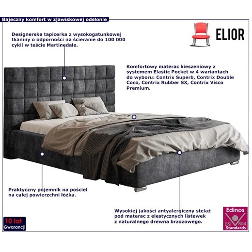 Łóżko tapicerowane 140x200 Salerno 3X - 36 kolorów Elior One Size Edinos.pl