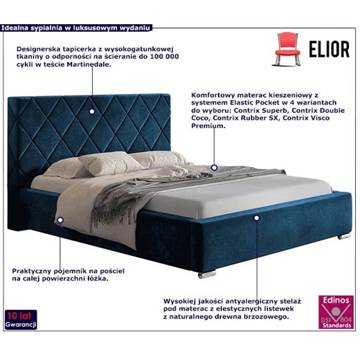 Łóżko tapicerowane 180x200 Savana 3X - 36 kolorów Elior One Size Edinos.pl
