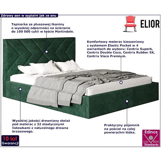 Tapicerowane łóżko 160x200 Grenell 3X - 36 kolorów Elior One Size okazyjna cena Edinos.pl