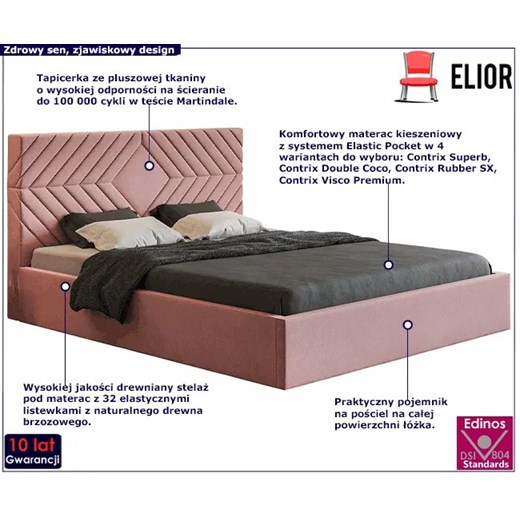 Tapicerowane łóżko 180x200 Clemont 3X - 35 kolorów Elior One Size Edinos.pl