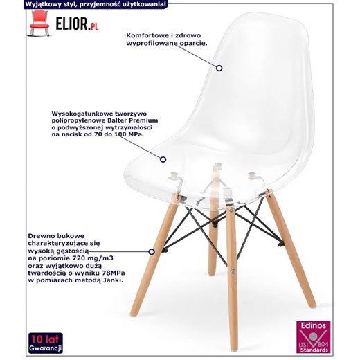 Przezroczyste krzesło do nowoczesnego wnętrza - Naxin 4X Elior One Size Edinos.pl