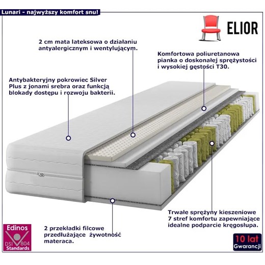 Materac kieszeniowo-lateksowy Silver Plus 120x200 - Lunari Elior One Size Edinos.pl promocja
