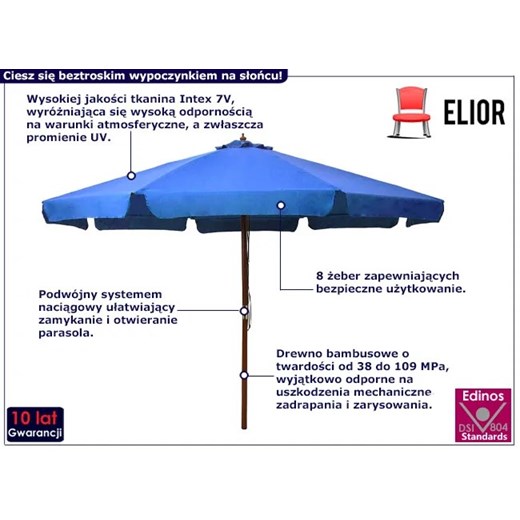 Lazurowy parasol ogrodowy z drewnianym słupkiem - Karcheros Elior One Size wyprzedaż Edinos.pl