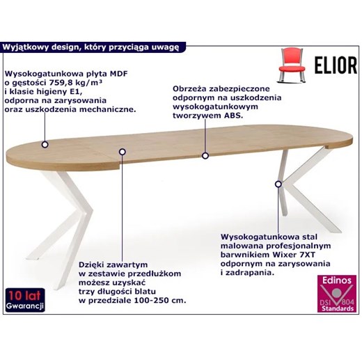Okrągły rozkładany stół z krzesłami dąb złoty + biały - Revloso One Size Edinos.pl