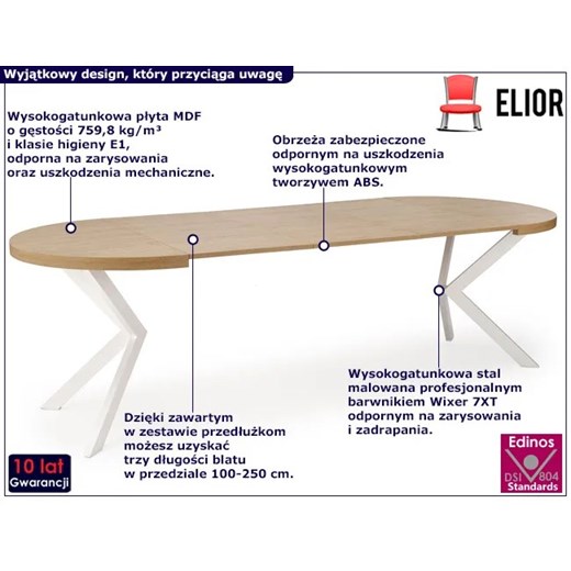 Okrągły rozkładany stół z krzesłami  dąb złoty + biały - Revloso One Size Edinos.pl