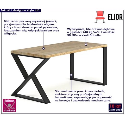 Nowoczesne biurko w stylu loft 160 x 70 - Nipso Elior Edinos.pl