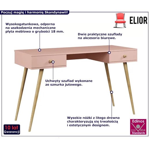 Różowe biurko na drewnianych nóżkach - Tida 13X Edinos One Size Edinos.pl