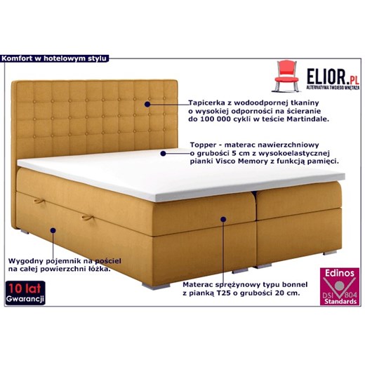 Łóżko boxspring do sypialni Rimini 120x200 - 40 kolorów Elior One Size Edinos.pl