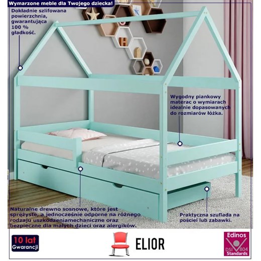 Turkusowe łóżko dla dziecka z materacem i szufladą - Petit 4X 190x90 cm Elior One Size Edinos.pl