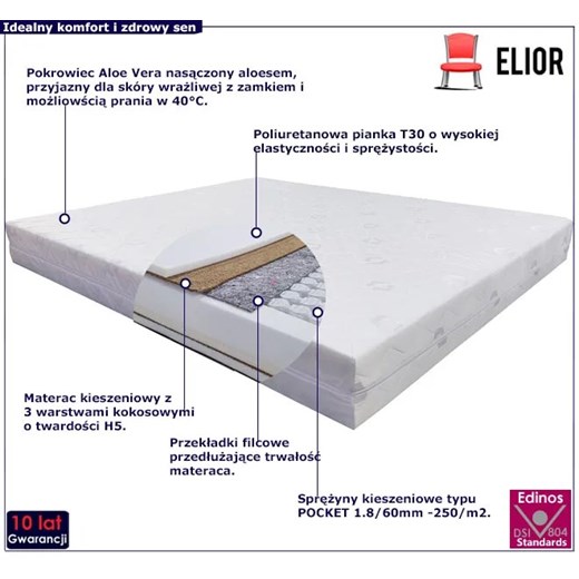 Materac kieszeniowy z kokosem twardy H4/H5 180x200 - Luiz Edinos One Size Edinos.pl
