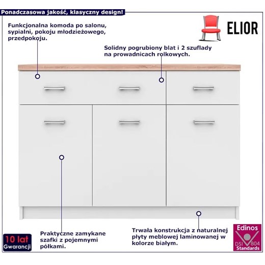 Komoda Elior