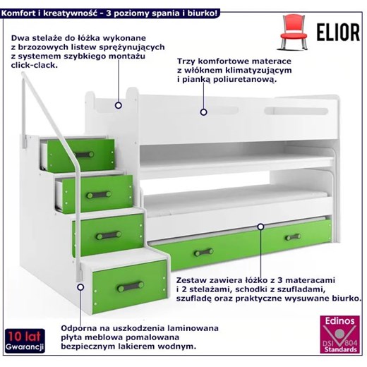Biało-zielone 3-poziomowe łóżko z biurkiem - Ilos Elior One Size Edinos.pl