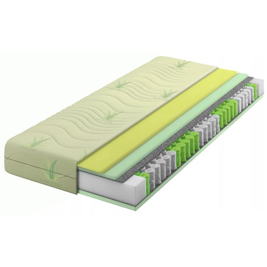 Materac Kieszeniowy Z Pianką Visco Aloe Vera 120X200 4 Kolory S1-F24 ze sklepu Edinos.pl w kategorii Łóżka i materace - zdjęcie 172265439