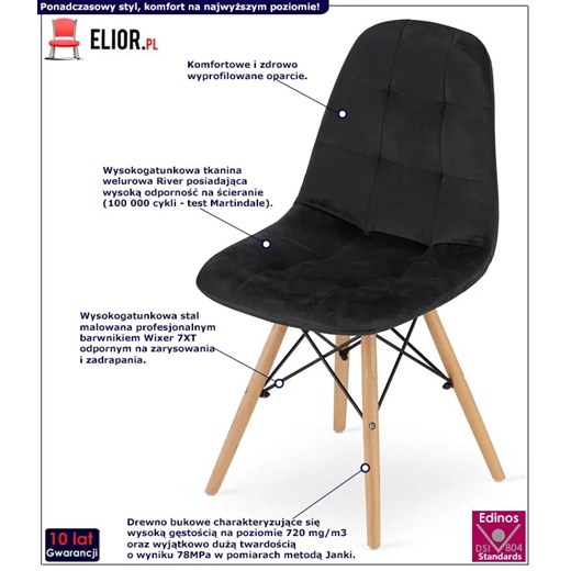 Komplet czarnych welurowych krzeseł 4 szt. - Zipro Elior One Size Edinos.pl
