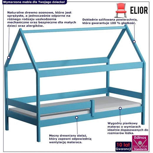 Niebieskie łóżko dziecięce ze stelażem - Petit 3X 200x90 cm Elior One Size Edinos.pl