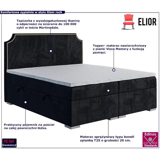 Podwójne łóżko kontynentalne 120x200 Lenox - 40 kolorów Elior One Size Edinos.pl