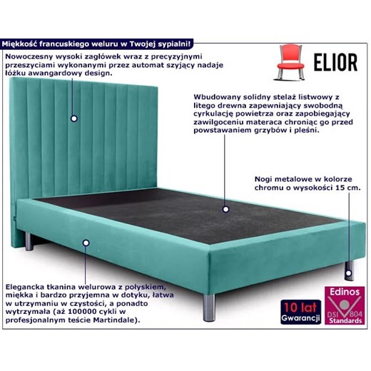 Pojedyncze łóżko tapicerowane Blair 90x200 - 30 kolorów Elior One Size okazja Edinos.pl
