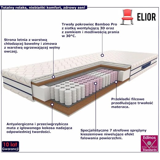 Materac kieszeniowy z kokosem 100x200 - Basmir Elior One Size Edinos.pl
