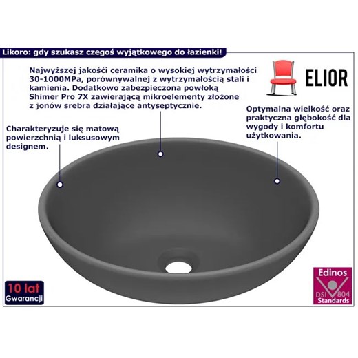 Ceramiczna umywalka nablatowa ciemnoszary mat - Likoro Elior One Size Edinos.pl